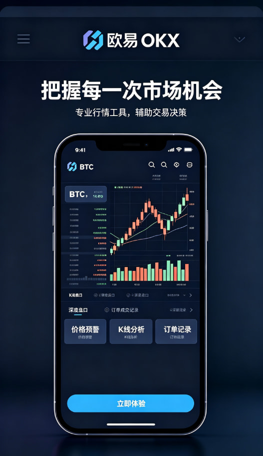 欧交易所app下载安卓行情图表与风险管理
